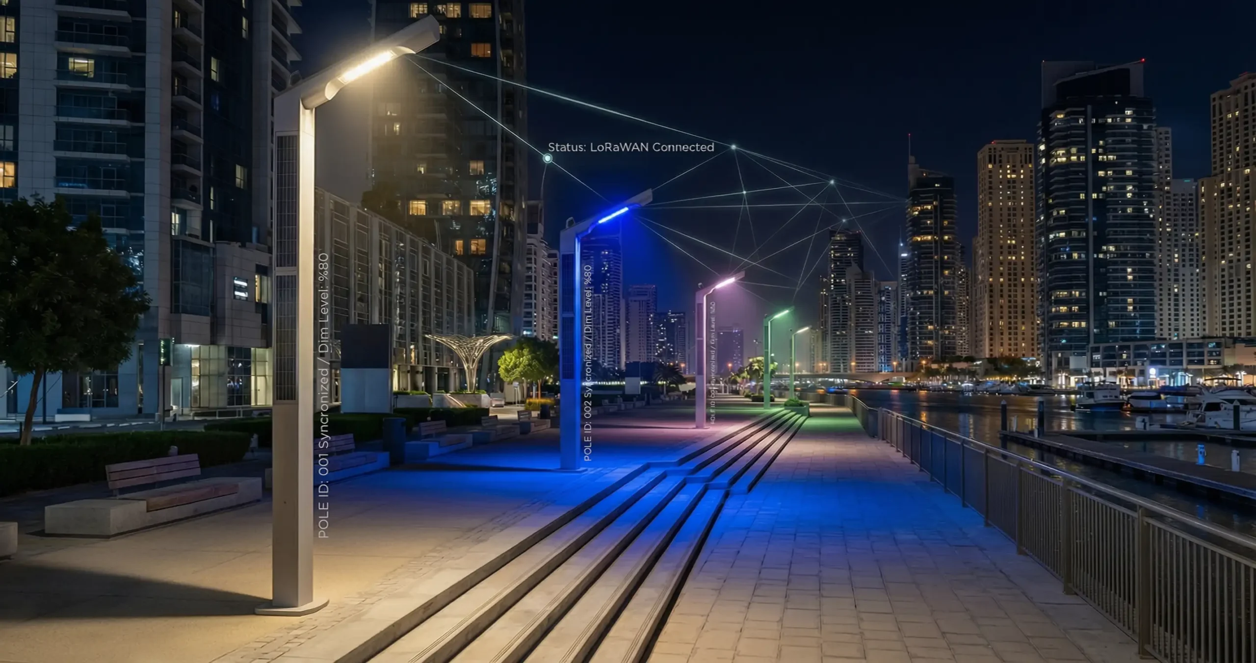 Smart City Dimming
